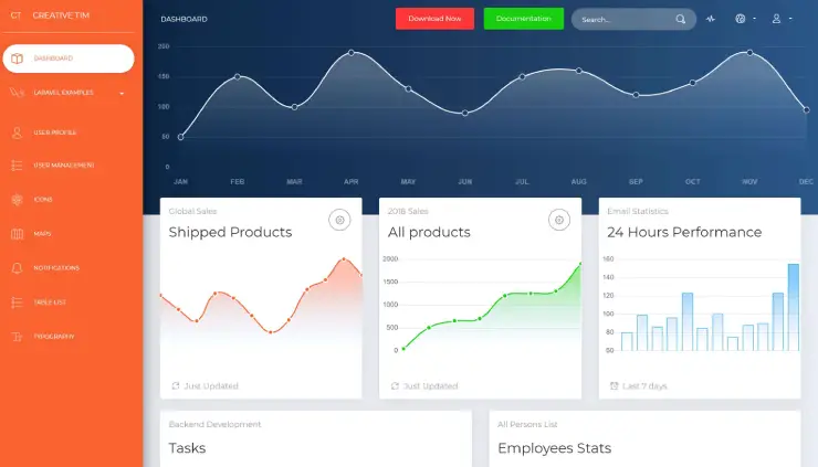 Laravel Themes / Template Design