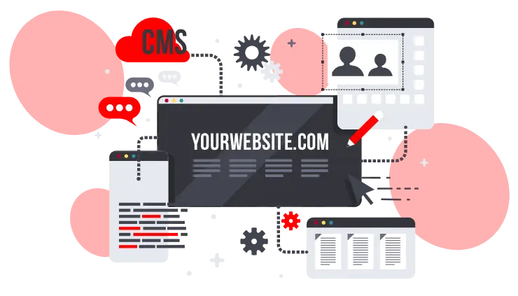 Web Development Company in India